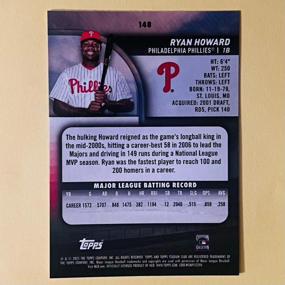 2025 Topps Stadium Club Baseball‎ Ryan Howard #148 Philadelphia Phillies